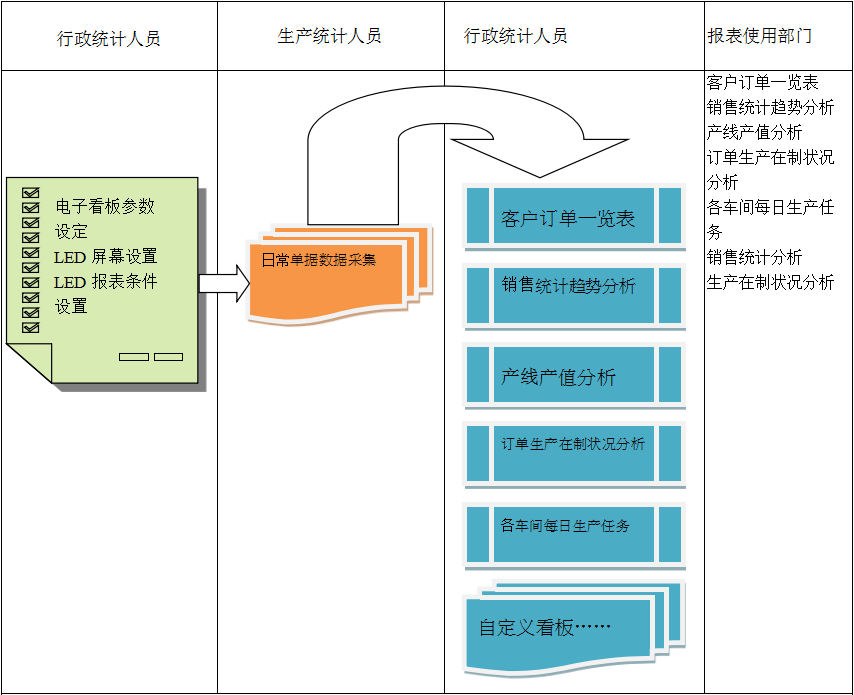 电子看板爱游戏网页版-爱游戏aiyouxi(中国)
