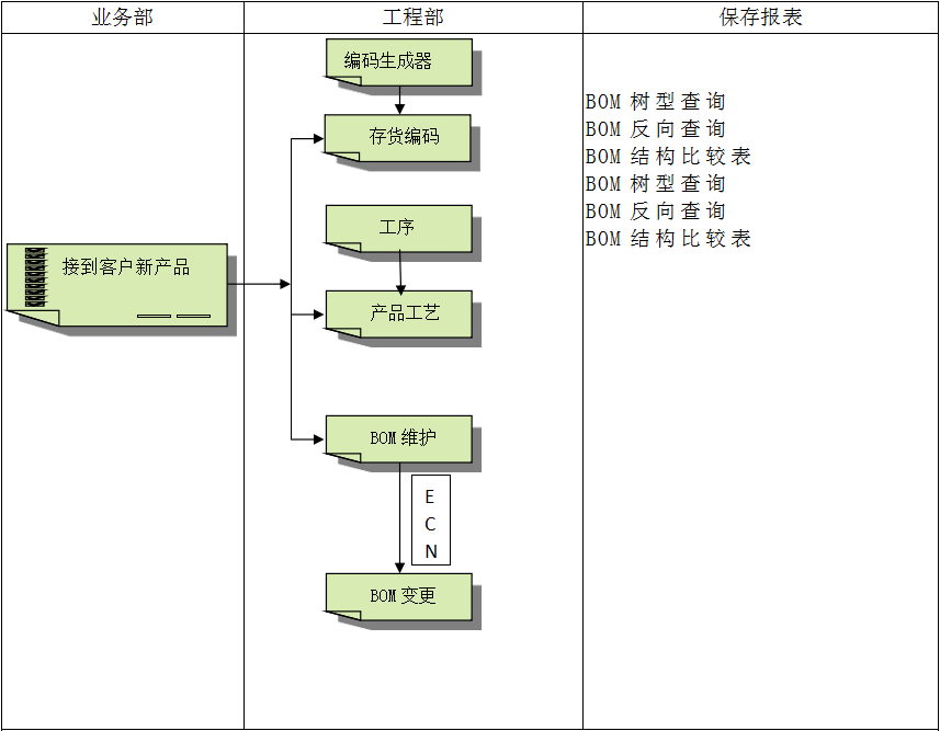 爱游戏网页版-爱游戏aiyouxi(中国)
软件