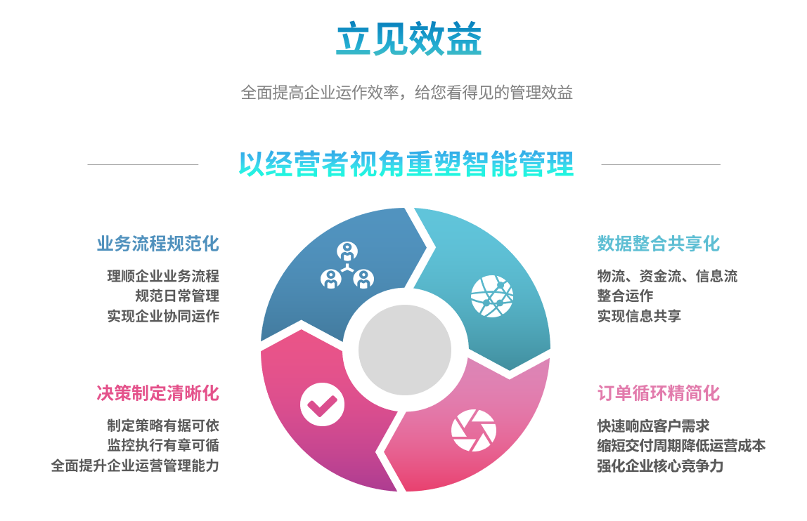 爱游戏网页版-爱游戏aiyouxi(中国)
爱游戏网页版-爱游戏aiyouxi(中国)
